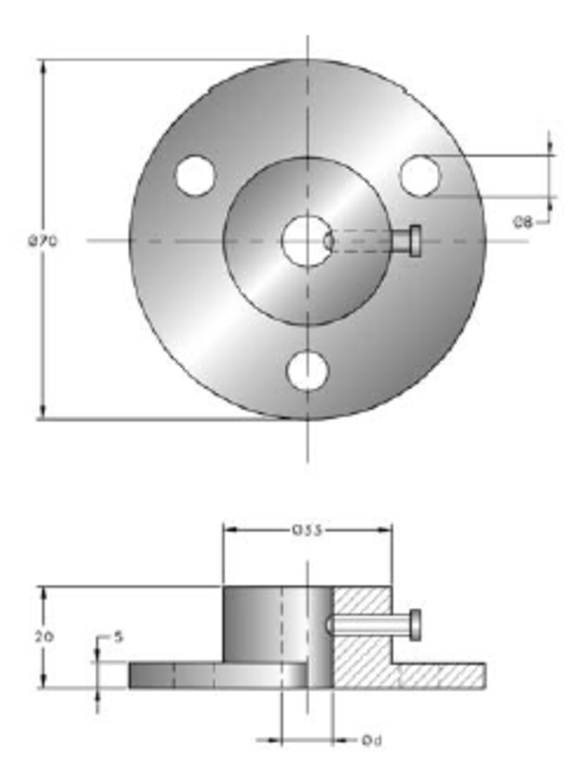 Kanalfeste for temperatursensor